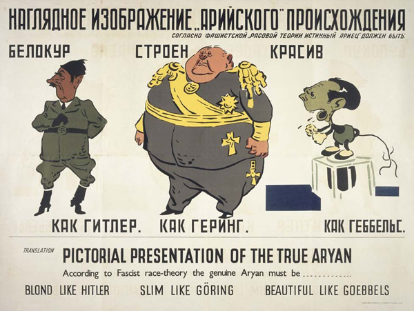  Pictorial presentation of the true Aryan